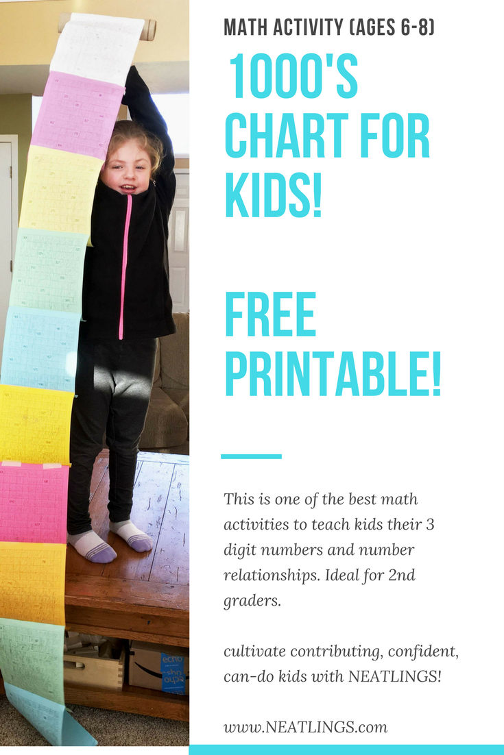 1000's Chart for Kids - FREE Printable! Great summer activity for kids! This is one of the best math activities to teach kids their 3 digit numbers and number relationships. Ideal for 2nd graders.