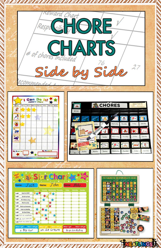 NEATLINGS - ReThinking the Chore Chart. Works for 1-3 kids of all ages, it's versatile, has many features that others just don't have, comes in three different color combinations and includes 76 unique chores. It is simply a better chore chart! See it compared to other popular Chore Charts Side by Side.