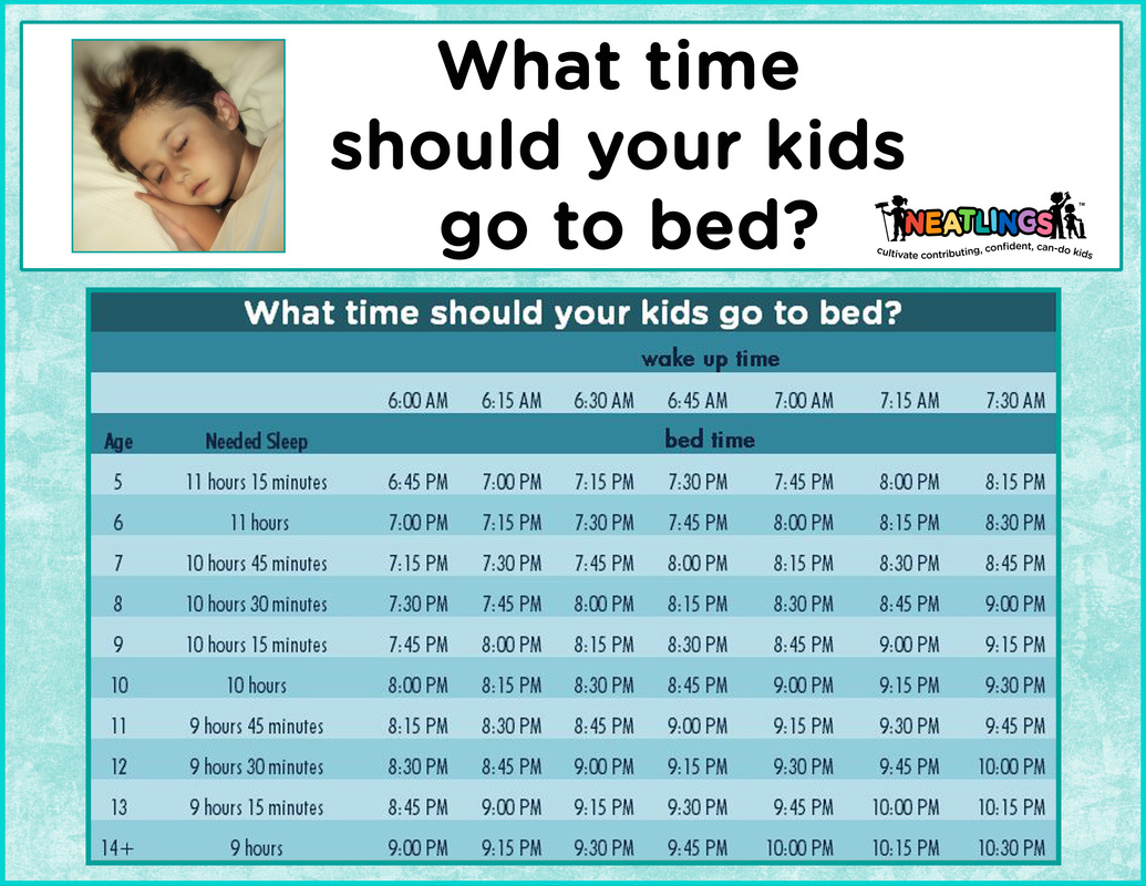 NEATLINGS Sleep Schedule - What time should your kids go to bed? Free printable schedule!